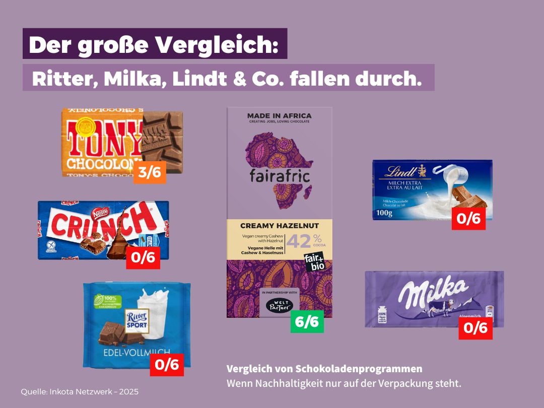 Vergleich von Siegeln und Schokoladenprogrammen: Ritter, Milka, Lindt & Co. fallen durch.