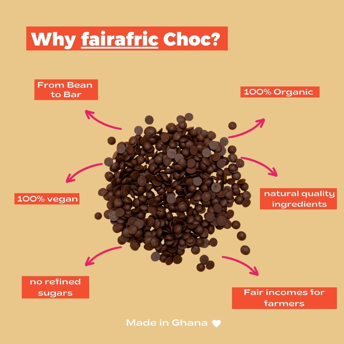 50% CHOCOLATE DROPS | 100g Snackbox