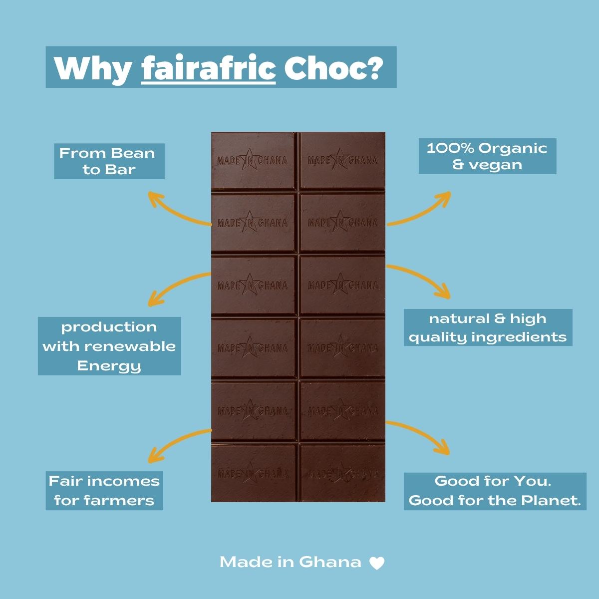 42% COCONUT & PINEAPPLE | vegane Helle mit Cashew