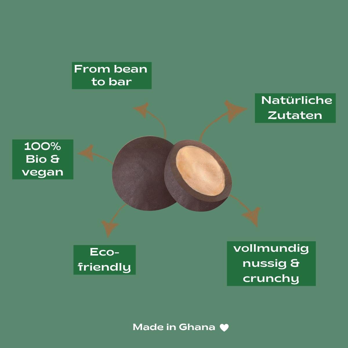 MACADAMIA BITES | in 50% Chocolate