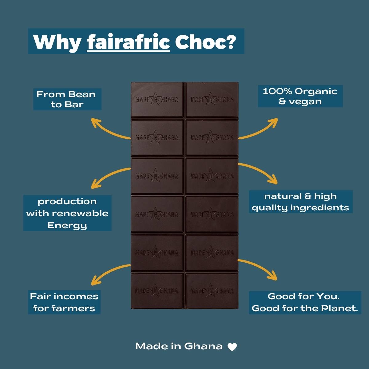 80% Organic Dark Chocolate with Fleur de Sel I Vegan